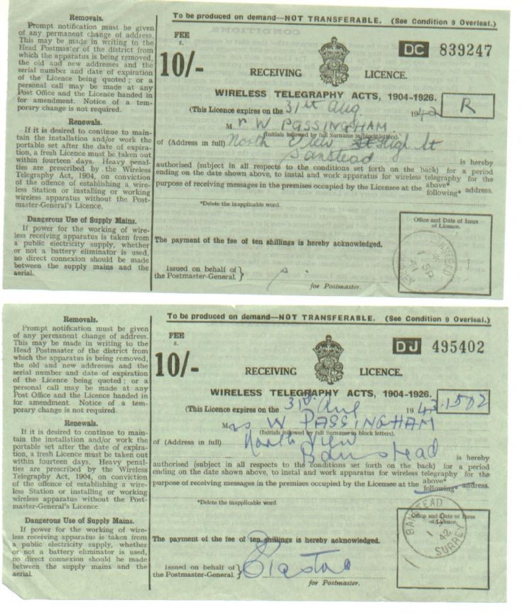 Licence for working on wireless telegraphy