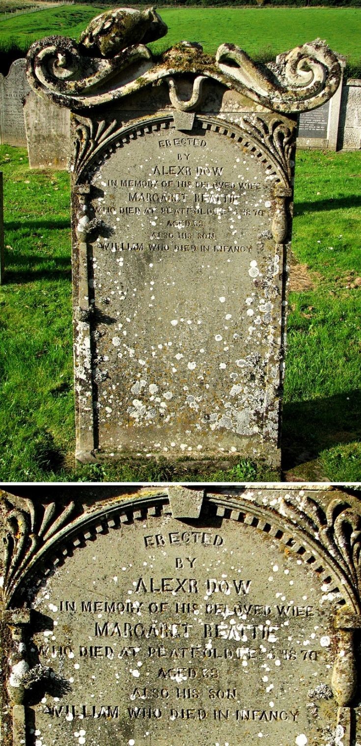 88 Grave No 124 Margaret Beattie