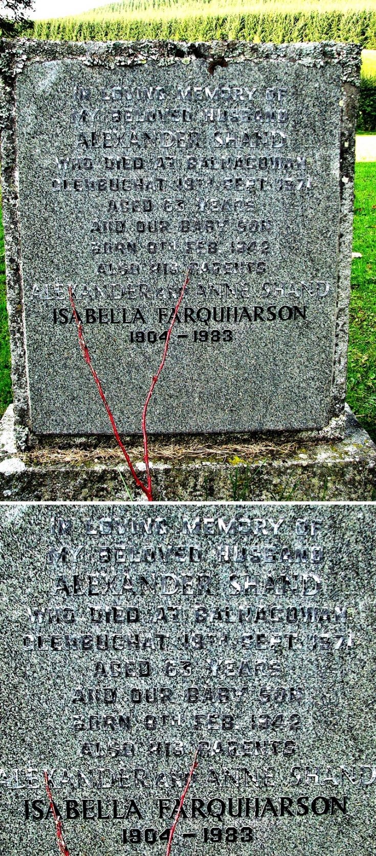123 Grave No 160 Alexander Shand