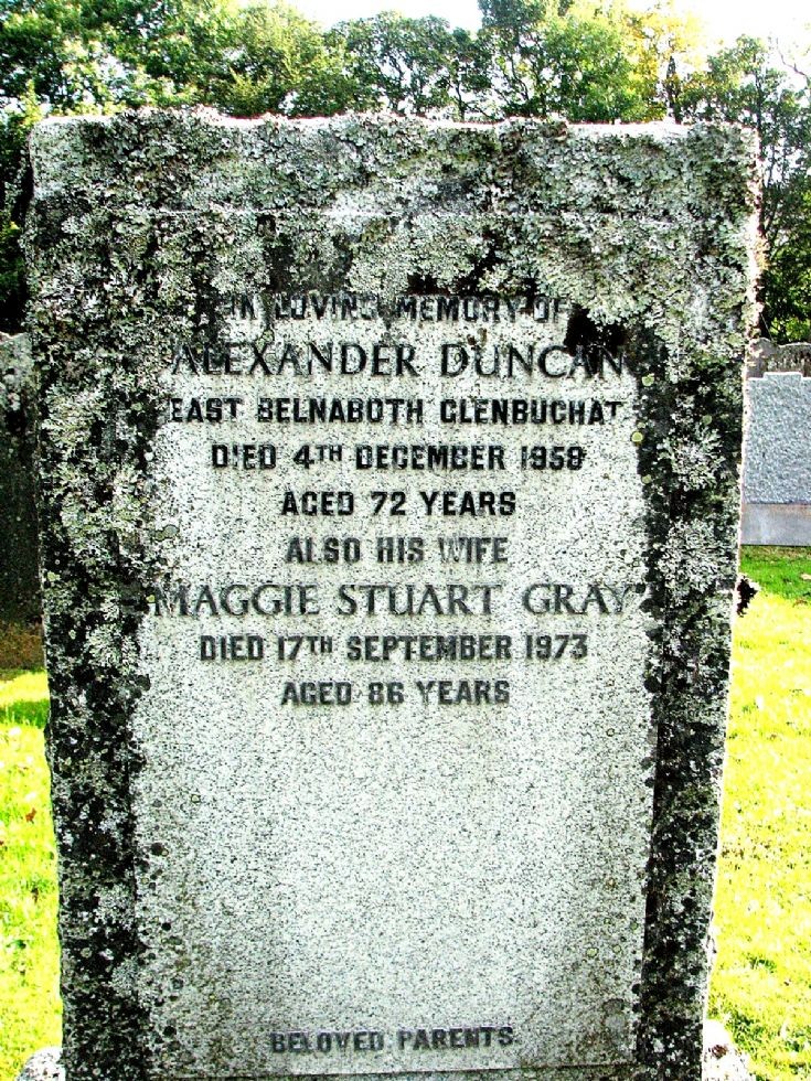 138 Grave No 175 Alexander Duncan