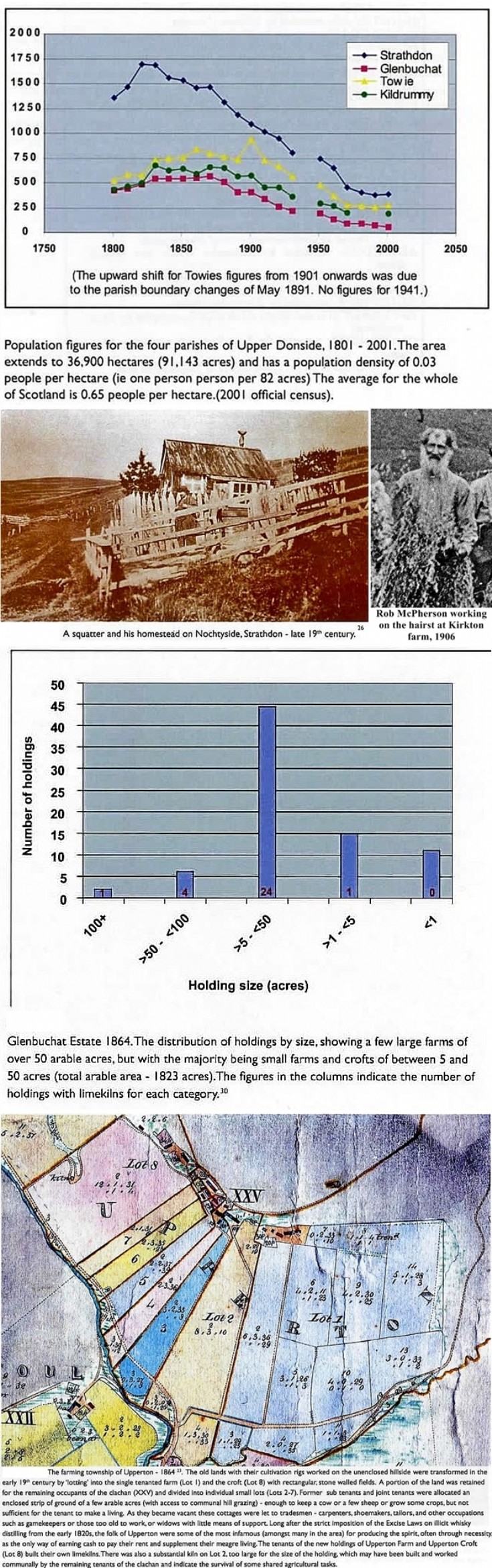 4 Kilns Part 4 New Holdings