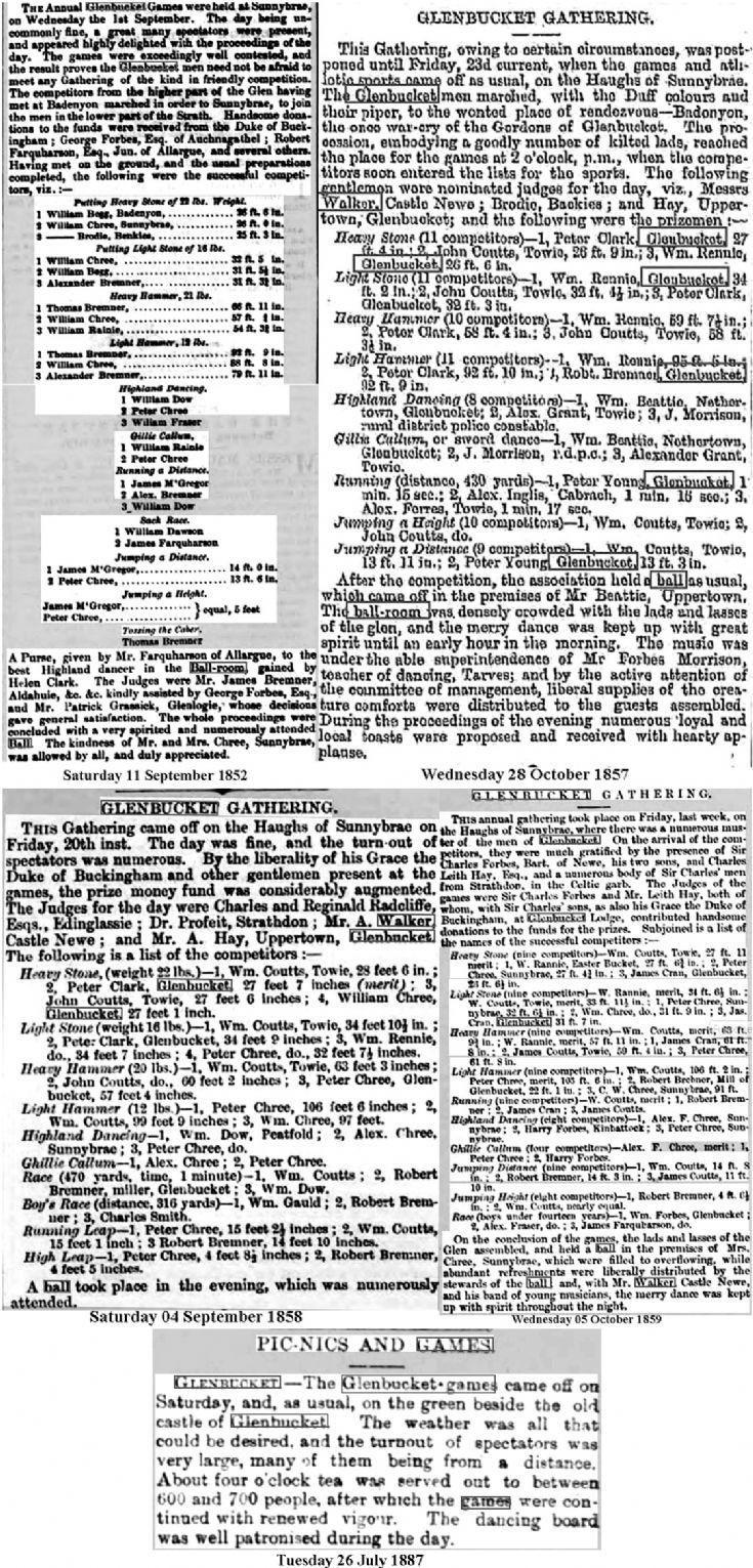 18 Glenbucket Games 1852 to 1864
