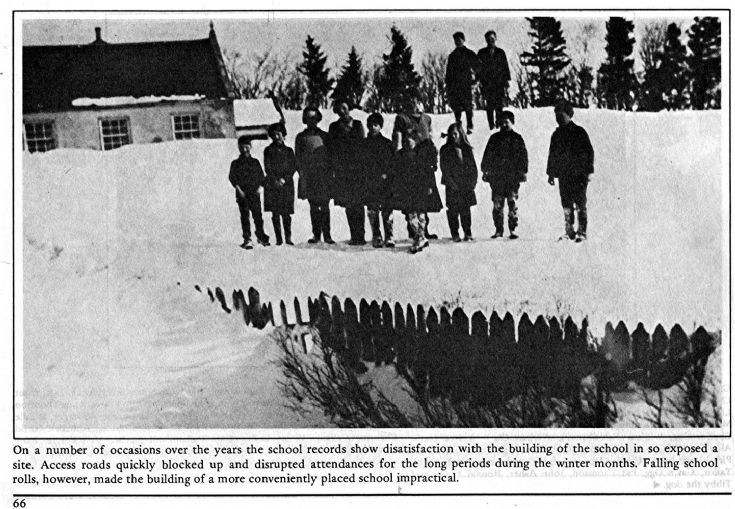 66 Glenbuchat School Winter