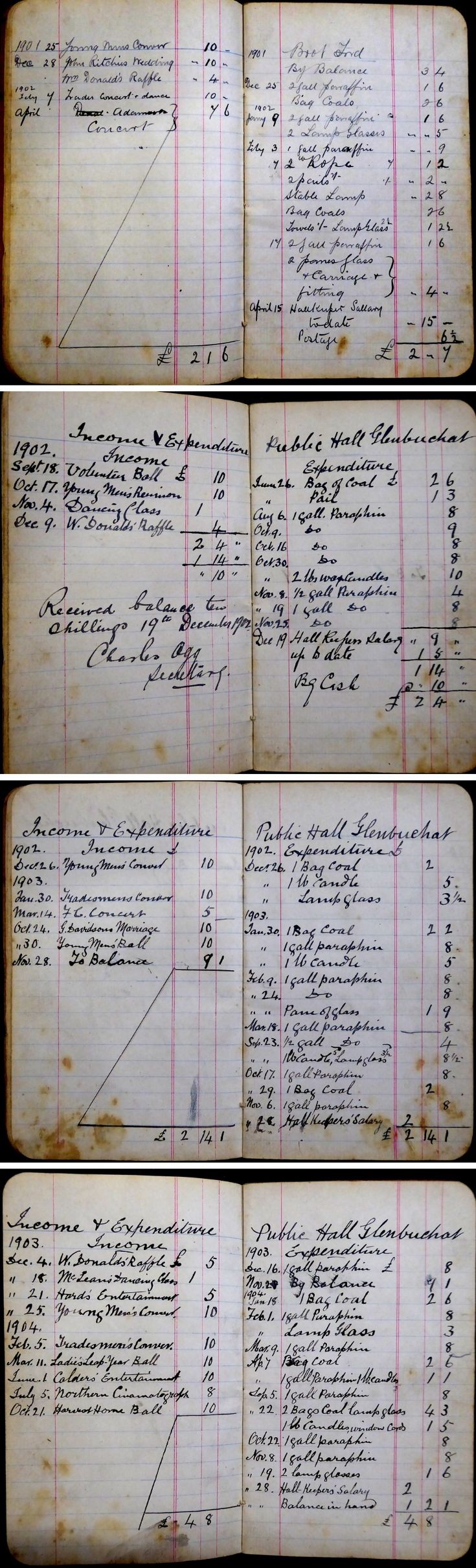 30 Glenbuchat Hall Committee Accounts