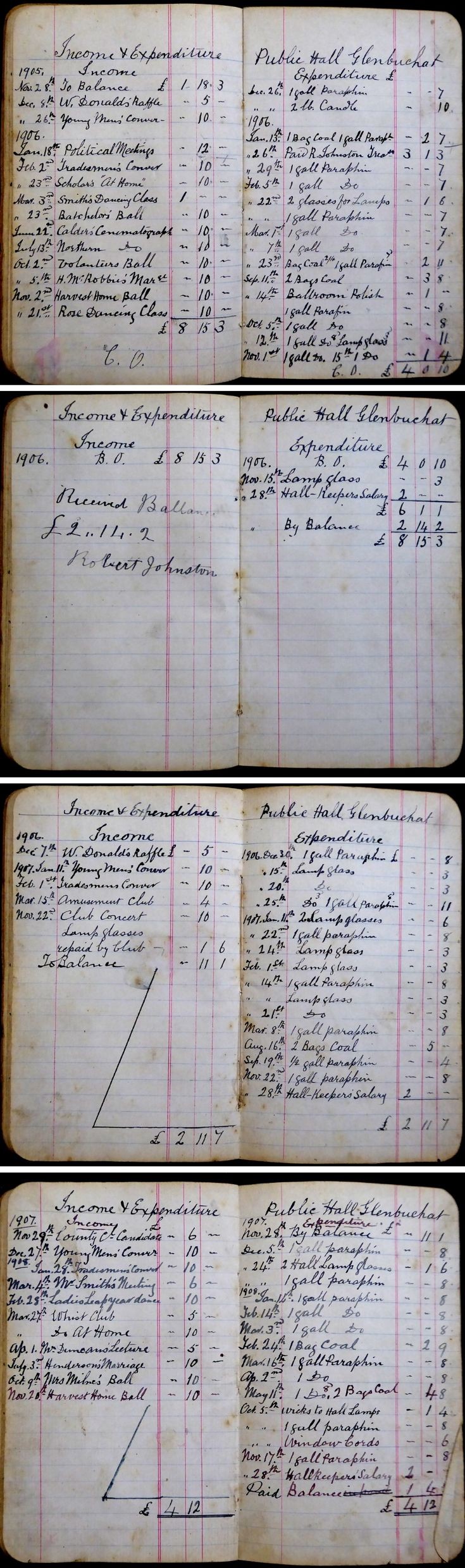 31 Glenbuchat Hall Committee Accounts