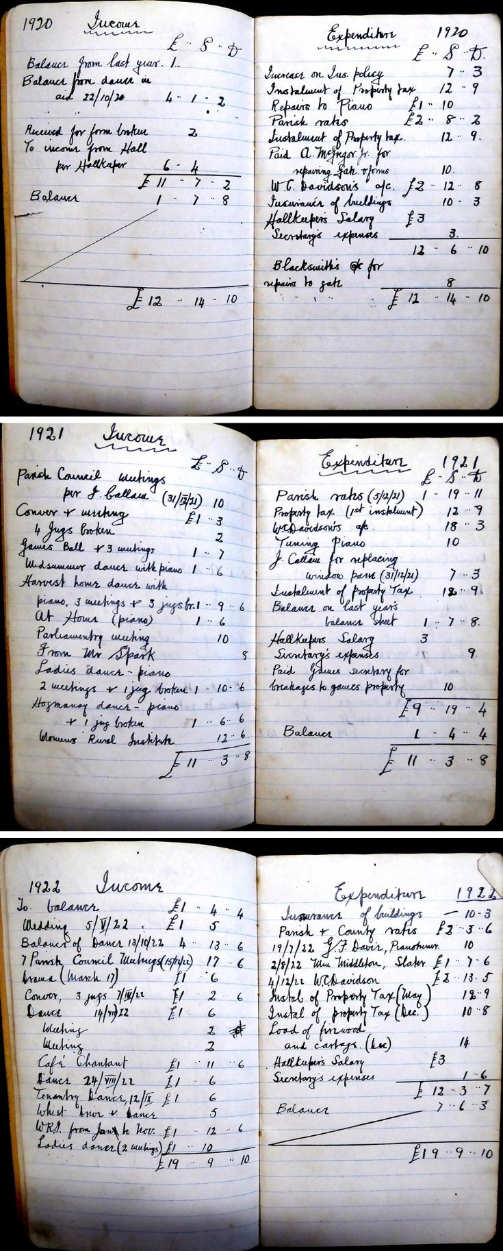 36 Glenbuchat Hall Committee Accounts
