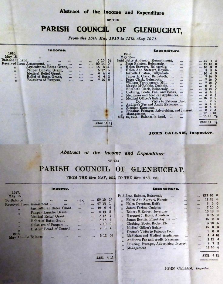 52 Parish Council Accounts 1911 1918