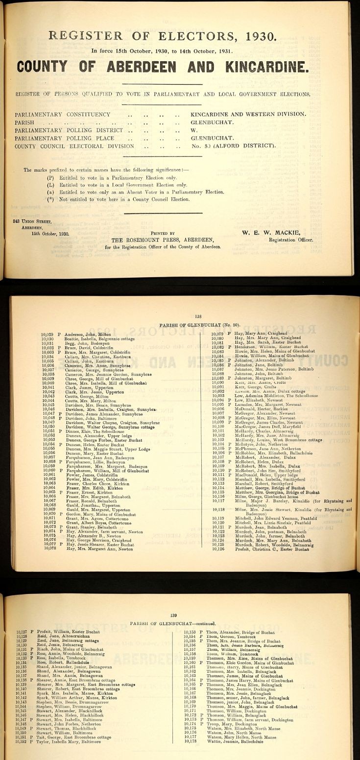 5 1930 Voter's Roll Glenbuchat