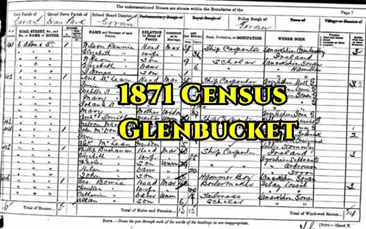 16 1871 census Glenbucket