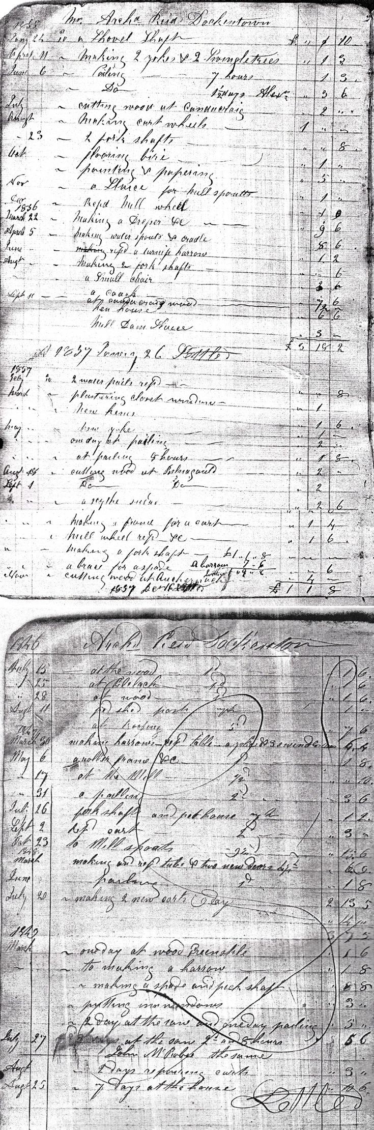 9 Callam Accounts, Archibald Reid Dockington