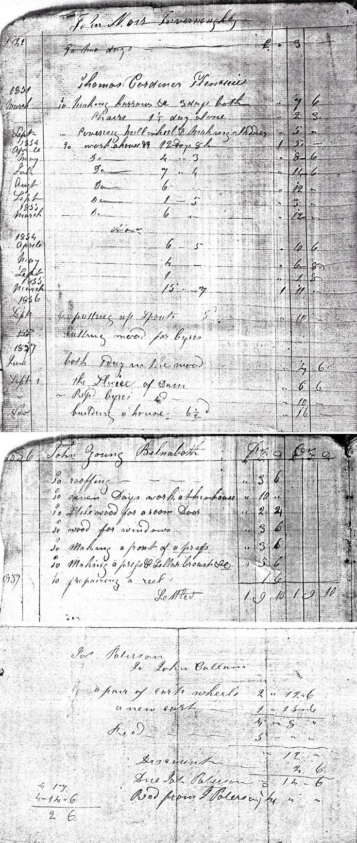 13 Callam Accounts, Cordiner, Paterson, Young