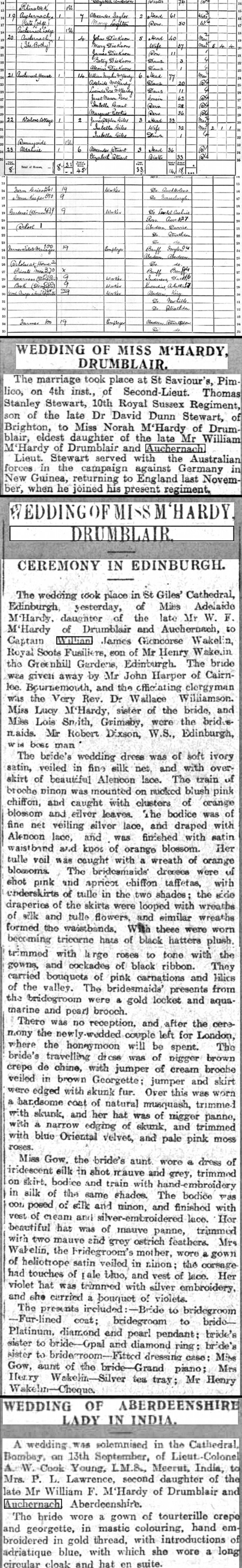 9 McHardy Weddings, Valuation Roll 1911