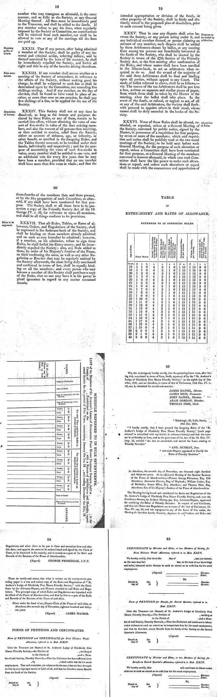 32 Pages 18-26 Glenkindie Free Mason Friendly Soc