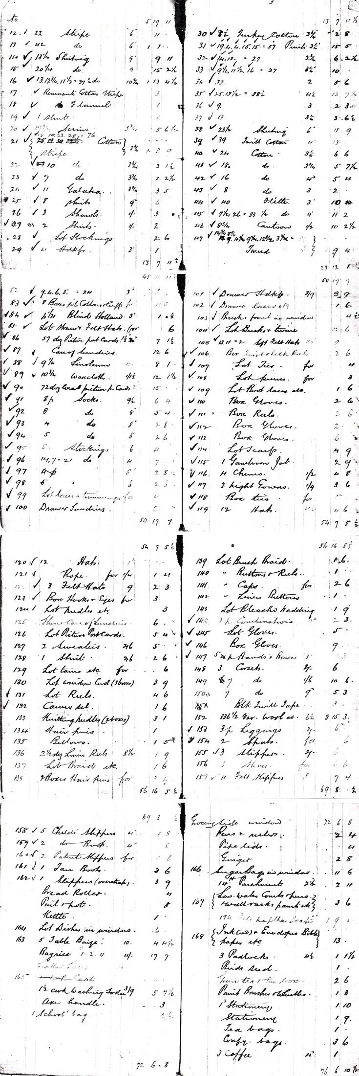 31 Stock at Craigton Shop 1909 Part 2