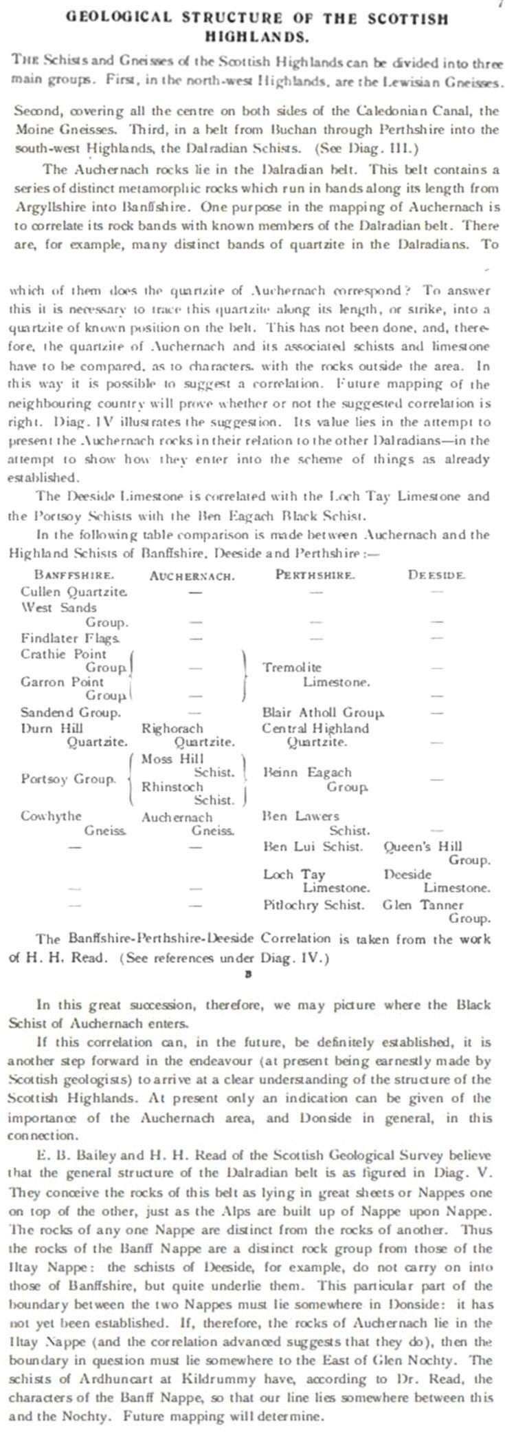 21 Geological Structure of Scottish Highlands