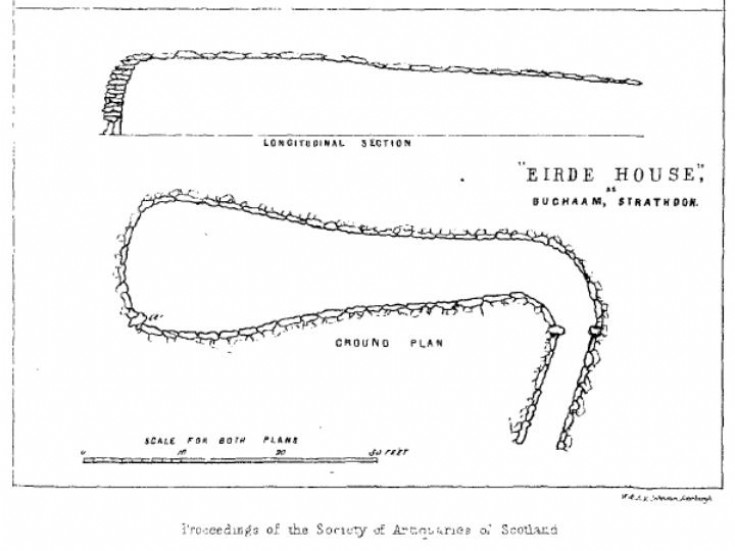 47 Eirde (Erd) Houses or Souterrains