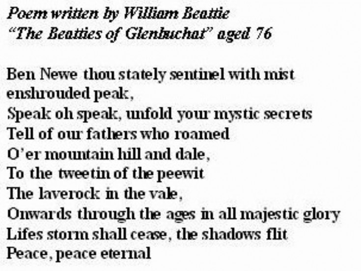 71 Ben Newe by Wiliam Beattie