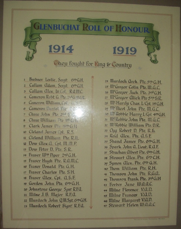 59 Roll of Honour
