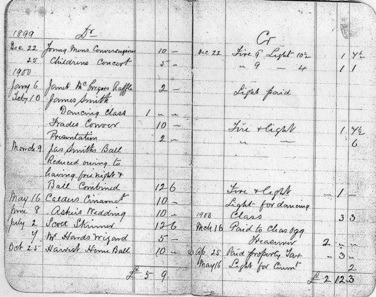 81 Glenbuchat Hall Accounts 1