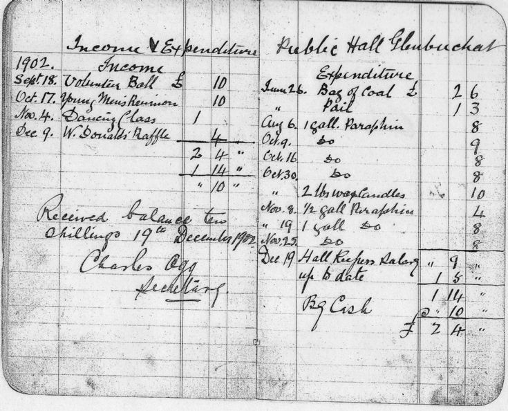 82 Glenbuchat Hall Accounts 2