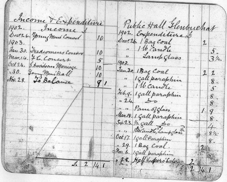 83 Glenbuchat Hall Accounts 3