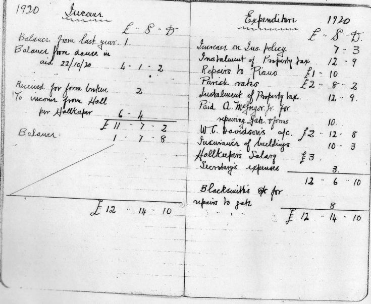 85 Glenbuchat Hall Accounts 5