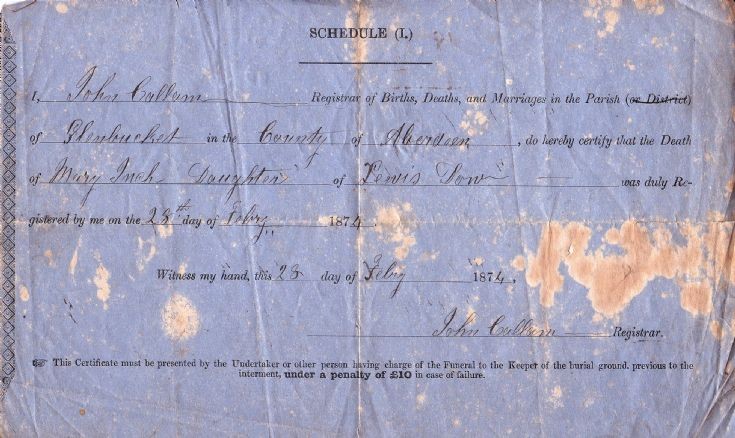 96 Mary Inch Death Cert