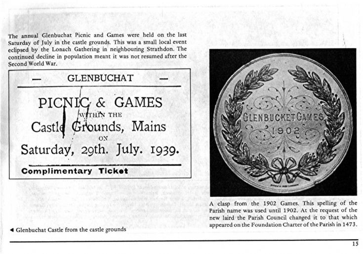 15 Glenbuchat Games