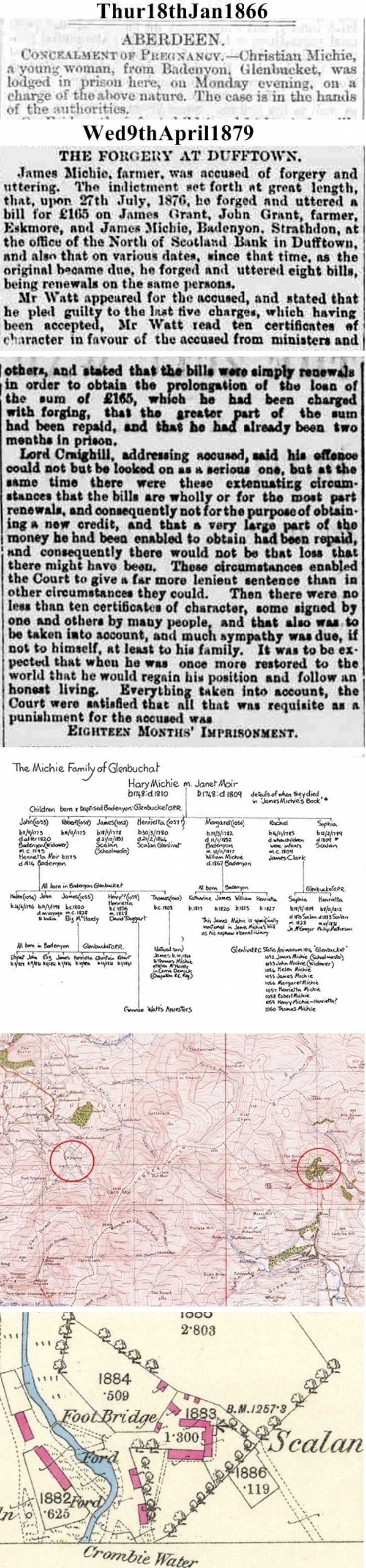 7 The Michie Family, Badenyon and Scalan