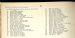 10 1960 Voter's Roll Glenbuchat