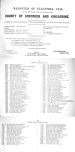 Voters Roll Glenbuchat 1938