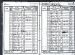 67 1841 Census Glenbucket