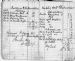 82 Glenbuchat Hall Accounts 2
