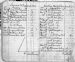84 Glenbuchat Hall Accounts 4