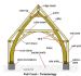 18 Cruck Frame Building