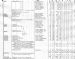 80 Parish Survey 1861 Part 2