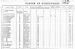 81 Parish Survey 1870 Part 1